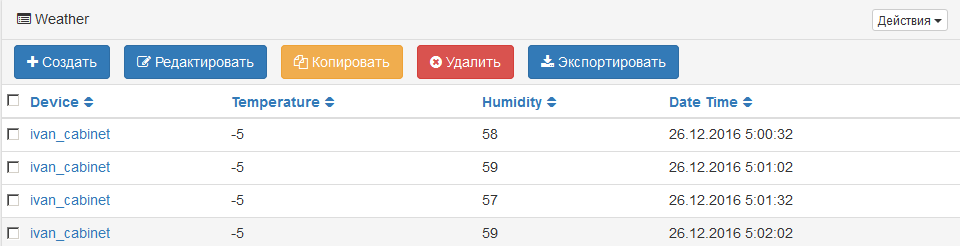 Погодная станция из Arduino и Orienteer - 7 Погодная станция из Arduino и Orienteer - 7