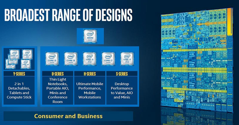 Intel на CES 2017: планы на год - 5