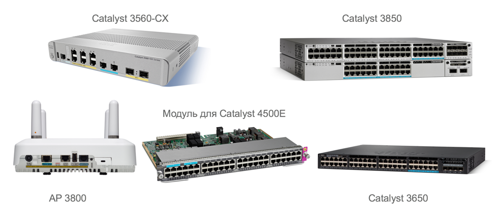 Как подготовиться к 802.11ac Wave2 или мультигигабитные коммутаторы Cisco (с поддержкой технологии NBASE-T-802.3bz) - 3