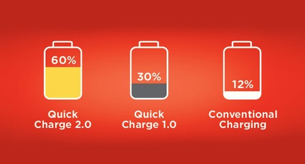 Как зарядить смартфон за полчаса и не превратить его в Galaxy Note 7 - 6