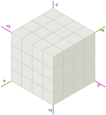 Создание сеток шестиугольников - 15