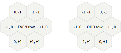 Создание сеток шестиугольников - 24