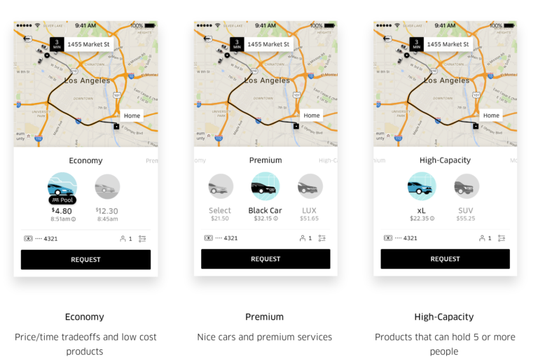 Разработка архитектуры нового приложения для пассажиров Uber - 3