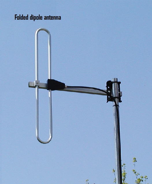 Справочник по антеннам для радаров - 3