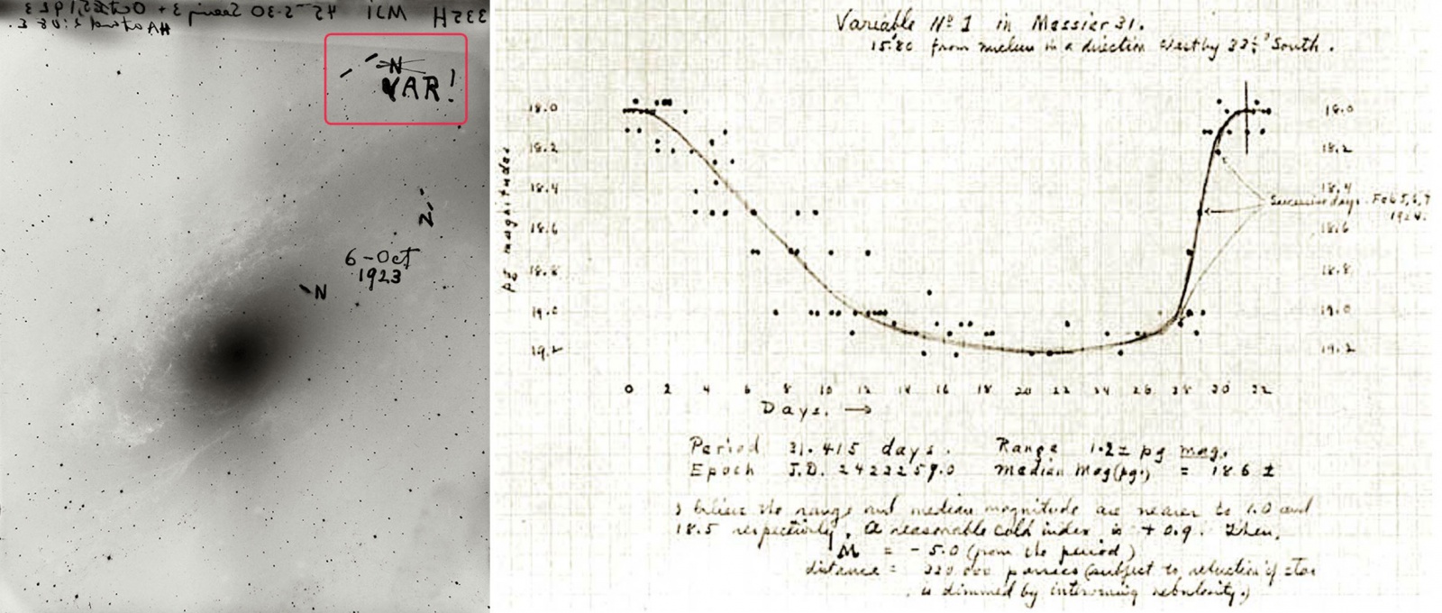 1 января 1925 года: день, когда мы открыли Вселенную - 3
