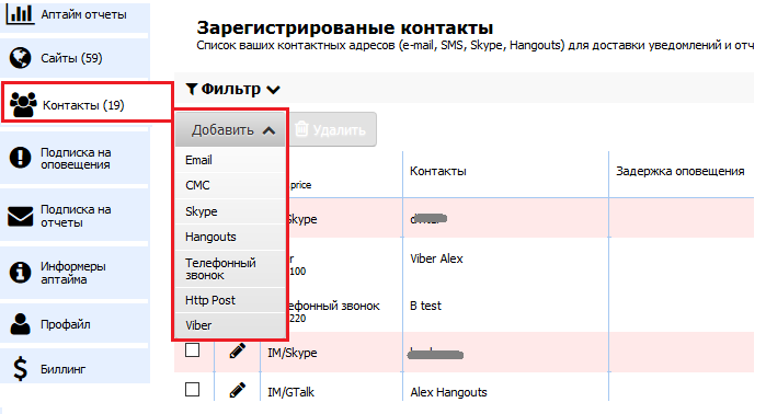 Оповестить любой ценой о падении сайта. Практические советы - 2