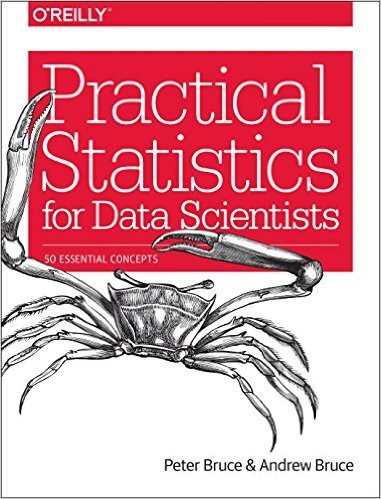 Разница между статистикой и наукой о данных - 1