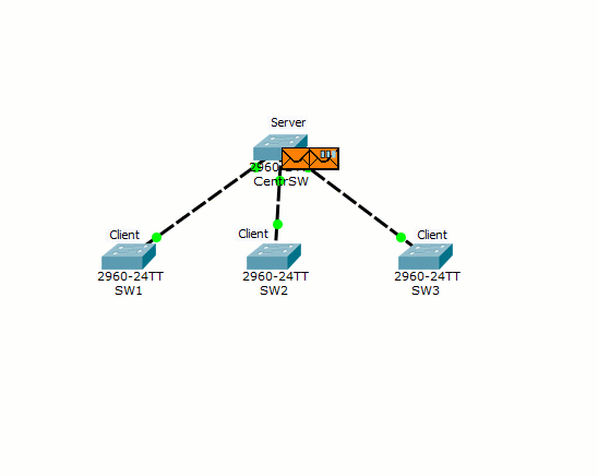 Основы компьютерных сетей. Тема №6. Понятие VLAN, Trunk и протоколы VTP и DTP - 98