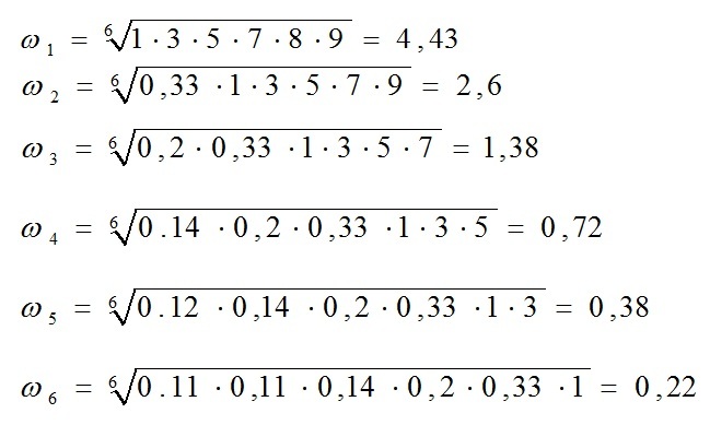 Простая математика для решения непростых задач - 12