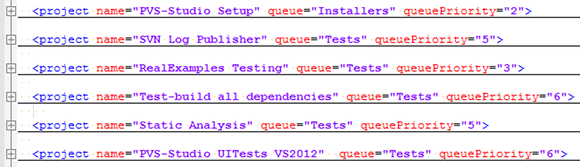 Переход с CruiseControl.NET на Jenkins в команде разработчиков PVS-Studio - 2 Рисунок 1 - Редактирование CCNet настроек в Notepad++