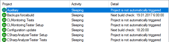 Переход с CruiseControl.NET на Jenkins в команде разработчиков PVS-Studio - 6 Рисунок 5 - Скриншот CCTray
