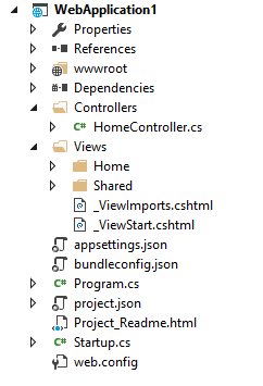 Структура «Feature Folders» в ASP.NET Core MVC - 2