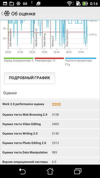 Обзор смартфона ASUS ZenFone 3 Max - 47