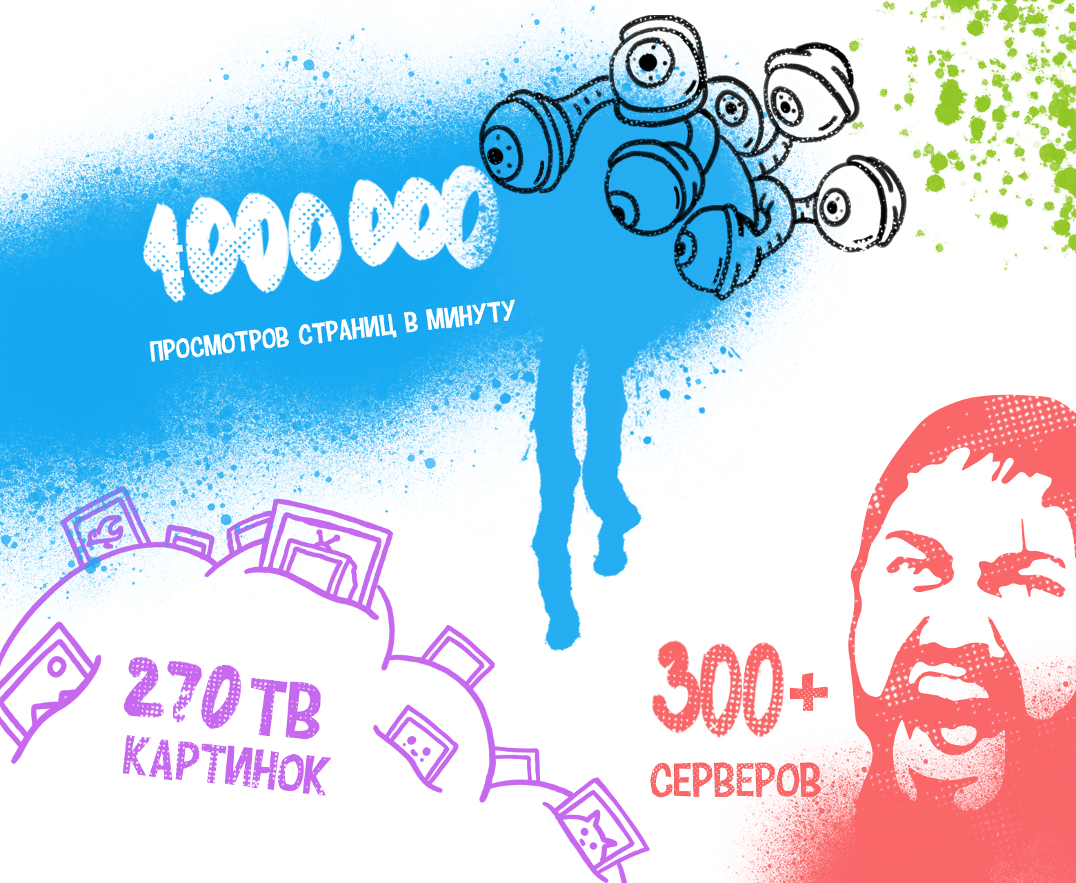 Где живут ваши объявления? - 3 image