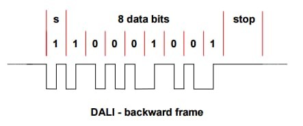 Управление светильниками по протоколу DALI с помощью Arduino - 2