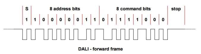 Управление светильниками по протоколу DALI с помощью Arduino - 1