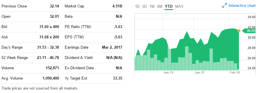 Nutanix AOS 5.0 — большое обновление - 2