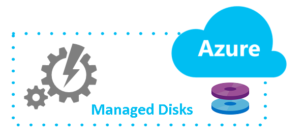 Релиз Azure Managed Disks - 1