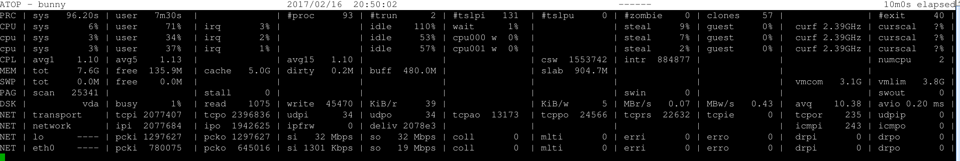 Сказ о том, как я сервер с WP лечил, или 700 юзеров онлайн на 2х ядрах - 4
