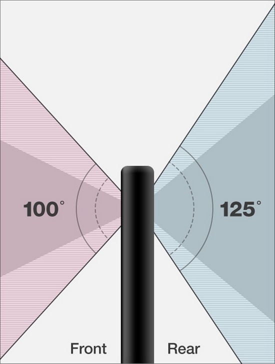 LG поделилась подробностями о камере смартфона LG G6 