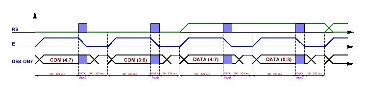Первые шаги с STM32 и компилятором mikroC для ARM архитектуры — Часть 4 — I2C, pcf8574 и подключение LCD на базе HD4478 - 6