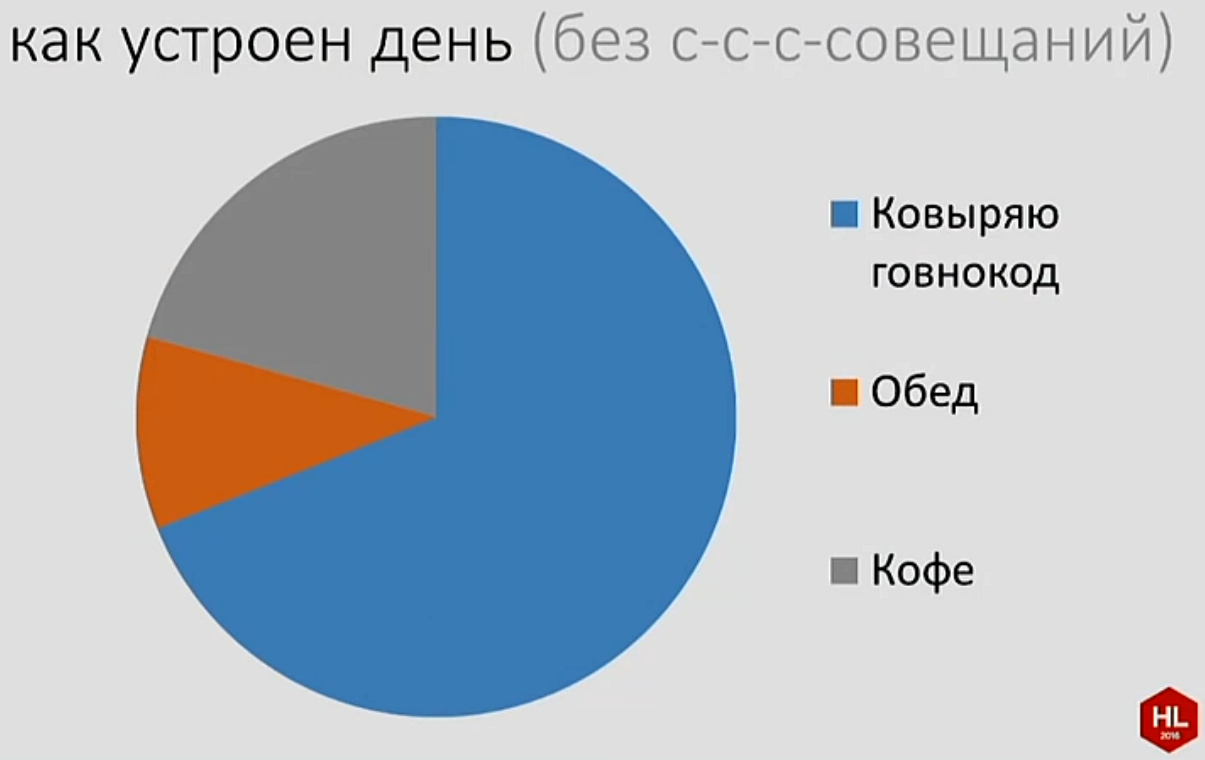 Снесите это немедленно - 6