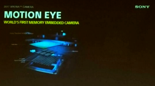 Флагманским смартфонам Sony Xperia XZs и Xperia Z5 Premium приписывают камеру Motion Eye