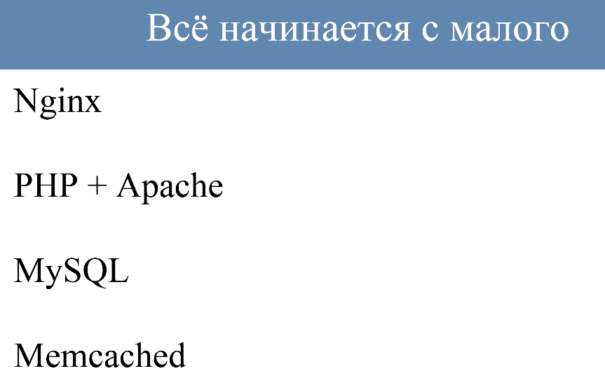 Архитектура растущего проекта на примере ВКонтакте - 2