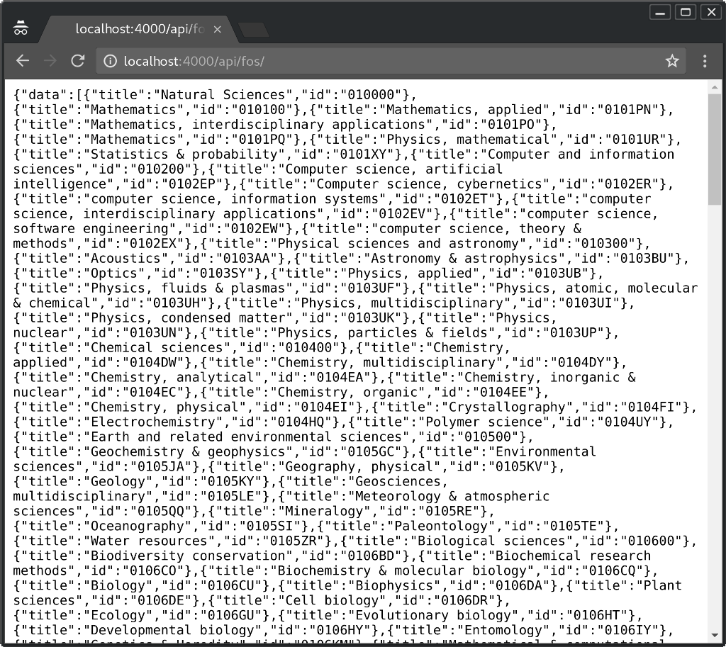 Fos dictionary browser screenshot