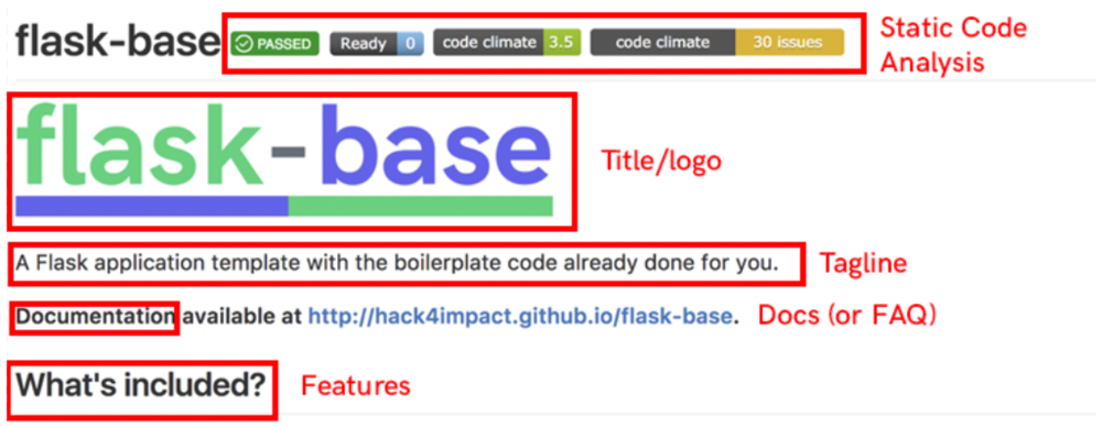 Как двухлетний репозиторий на GitHub стал трендовым за 48 часов - 6 Как двухлетний репозиторий на GitHub стал трендовым за 48 часов - 6