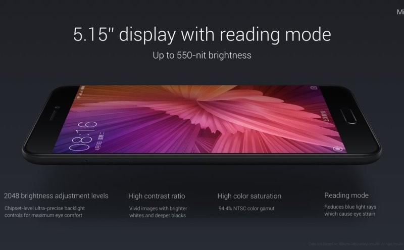 Новинки от Xiaomi: два смартфона и… процессор? - 6