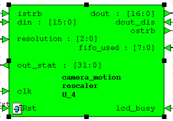 Детектирование движения в видеопотоке на FPGA - 11