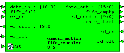 Детектирование движения в видеопотоке на FPGA - 12