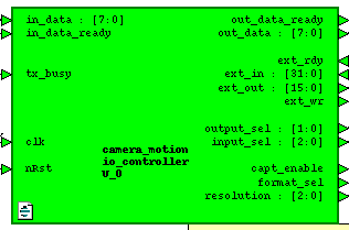 Детектирование движения в видеопотоке на FPGA - 24