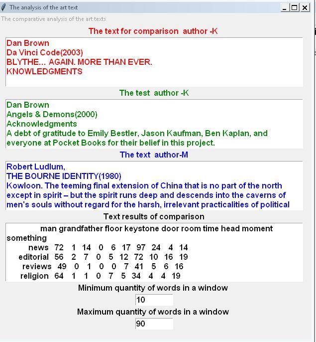 Программа на PYTHON для определения авторства текста по частоте появления новых слов - 1