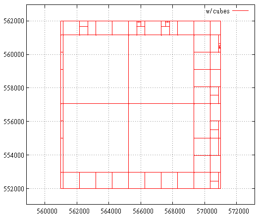 Z-order vs R-tree, оптимизация и 3D - 3 Z-order vs R-tree, оптимизация и 3D - 3