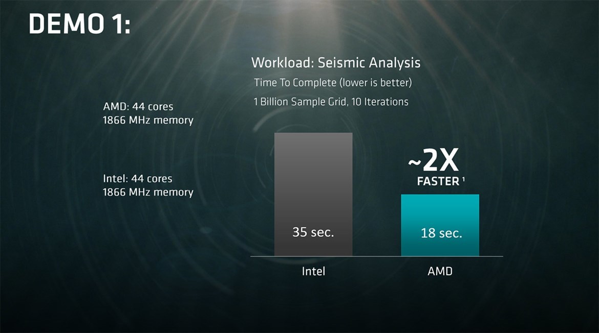 AMD анонсировала 32-ядерный серверный процессор Naples - 5