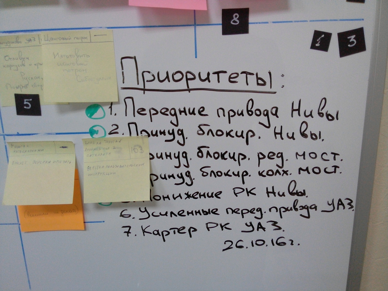 Канбан в управлении разработкой продуктов в машиностроении - 4