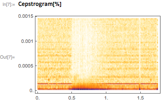 Разработка R&D-проектов продолжается: запуск Wolfram Language 11.1 - 12 Разработка R&D-проектов продолжается: запуск Wolfram Language 11.1 - 12