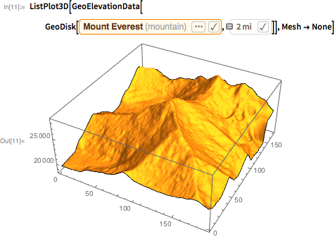 Разработка R&D-проектов продолжается: запуск Wolfram Language 11.1 - 16