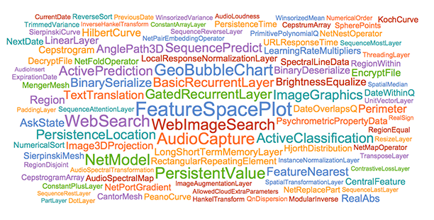 Разработка R&D-проектов продолжается: запуск Wolfram Language 11.1 - 5 Разработка R&D-проектов продолжается: запуск Wolfram Language 11.1 - 5