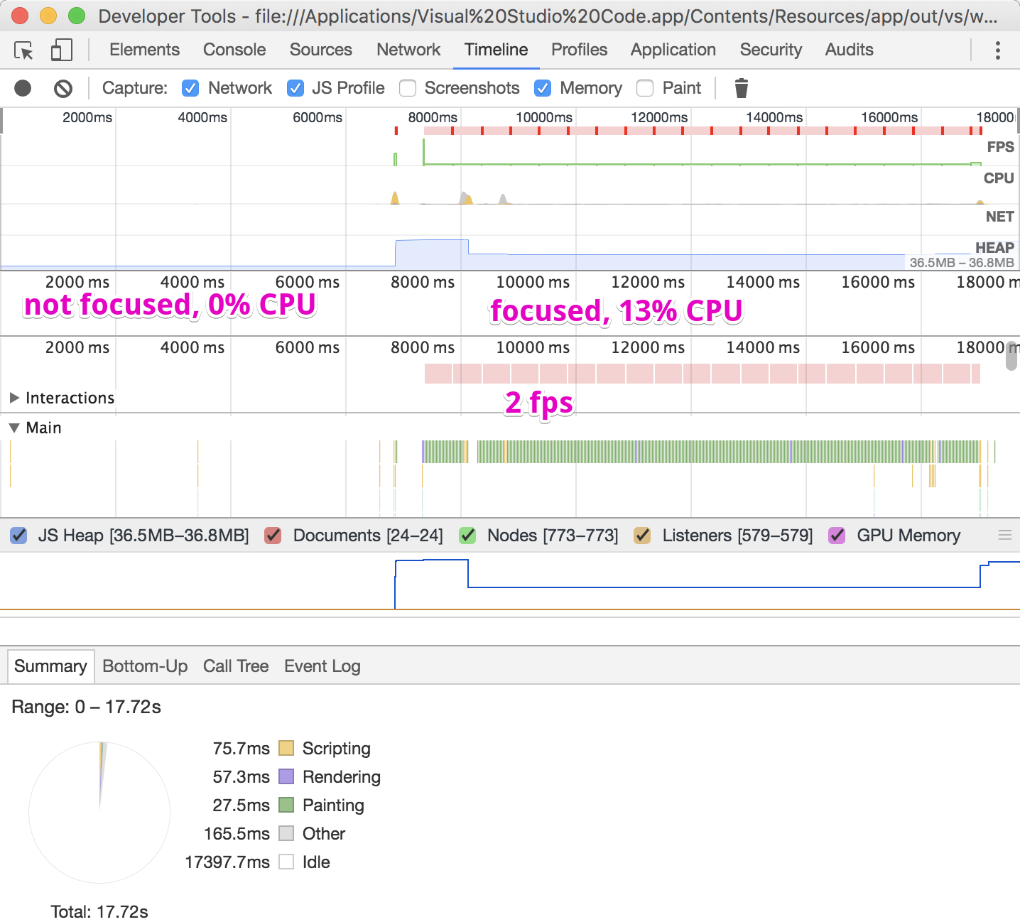 Visual Studio Code отнимает 13% ресурсов CPU из-за мерцания курсора - 1