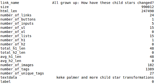 Глубинное обучение по особенностям заголовка и содержимого статьи для преодоления кликбейта - 15 Глубинное обучение по особенностям заголовка и содержимого статьи для преодоления кликбейта - 15