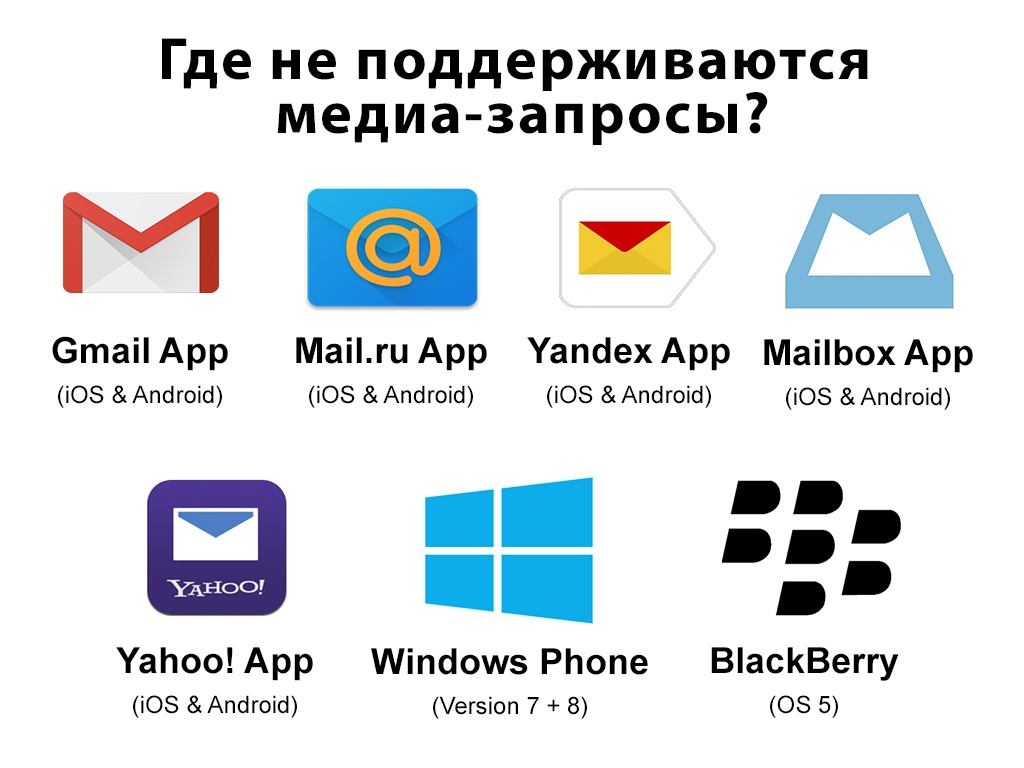 Гид по верстке адаптивных писем - 2 image