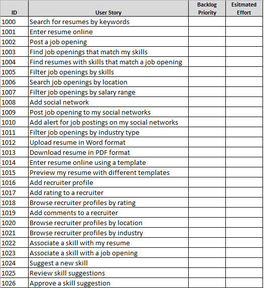 Гибкое планирование выпуска релизов 101 (на основе Excel) - 2