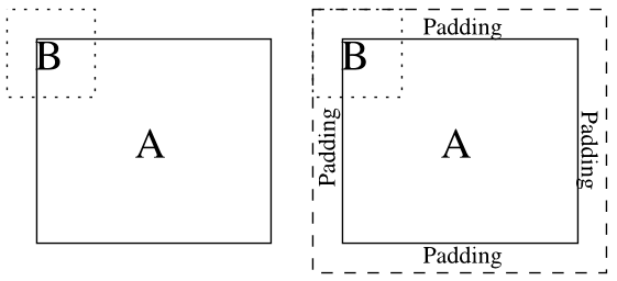 Фильтрация изображения методом математической морфологии на FPGA - 6