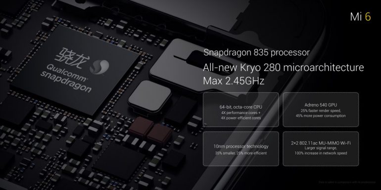 Дождались: Xiaomi Mi 6 представлен официально - 7