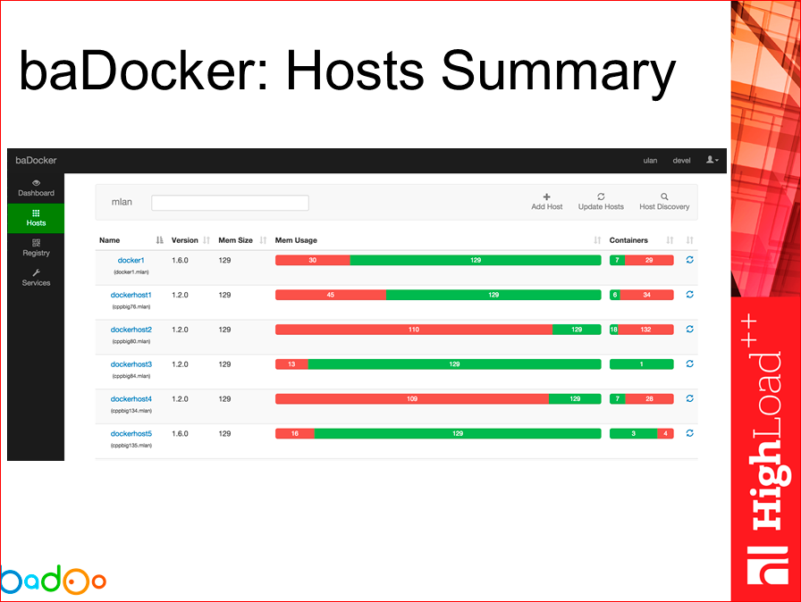 Какие известные компании используют Docker в production и для чего? - 8