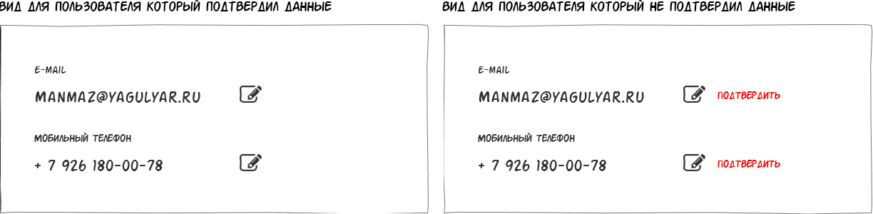 UX-рецепт подтверждения номера телефона и электронной почты - 4