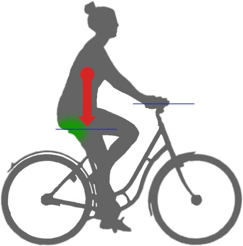 Велосипедистка на дорожном велосипеде